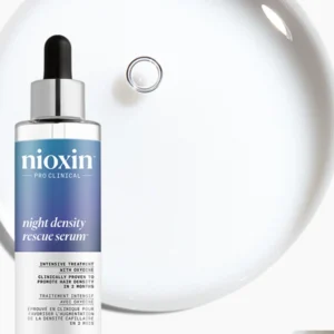 Nioxin Intensive Care